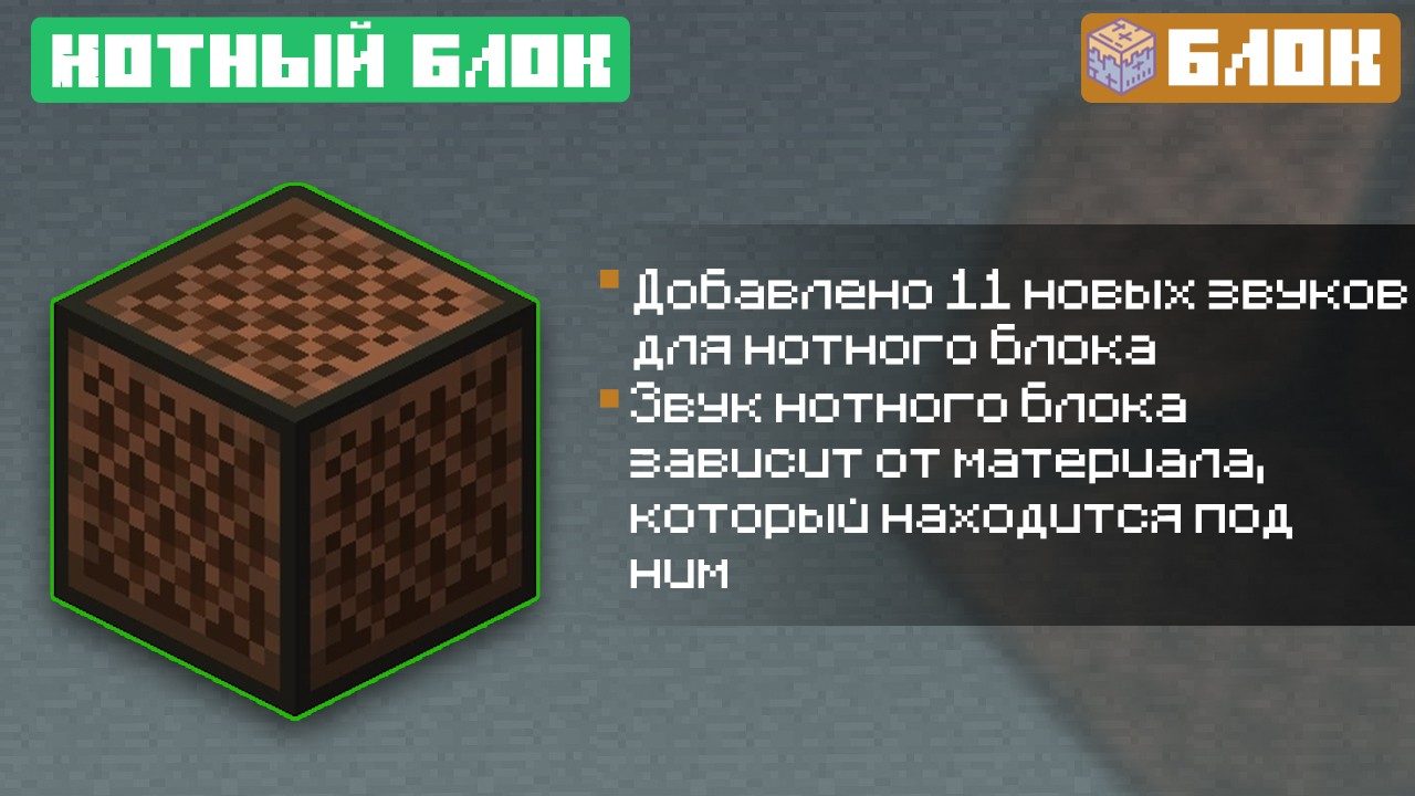 Нотный блок из Майнкрафт ПЕ 1.13