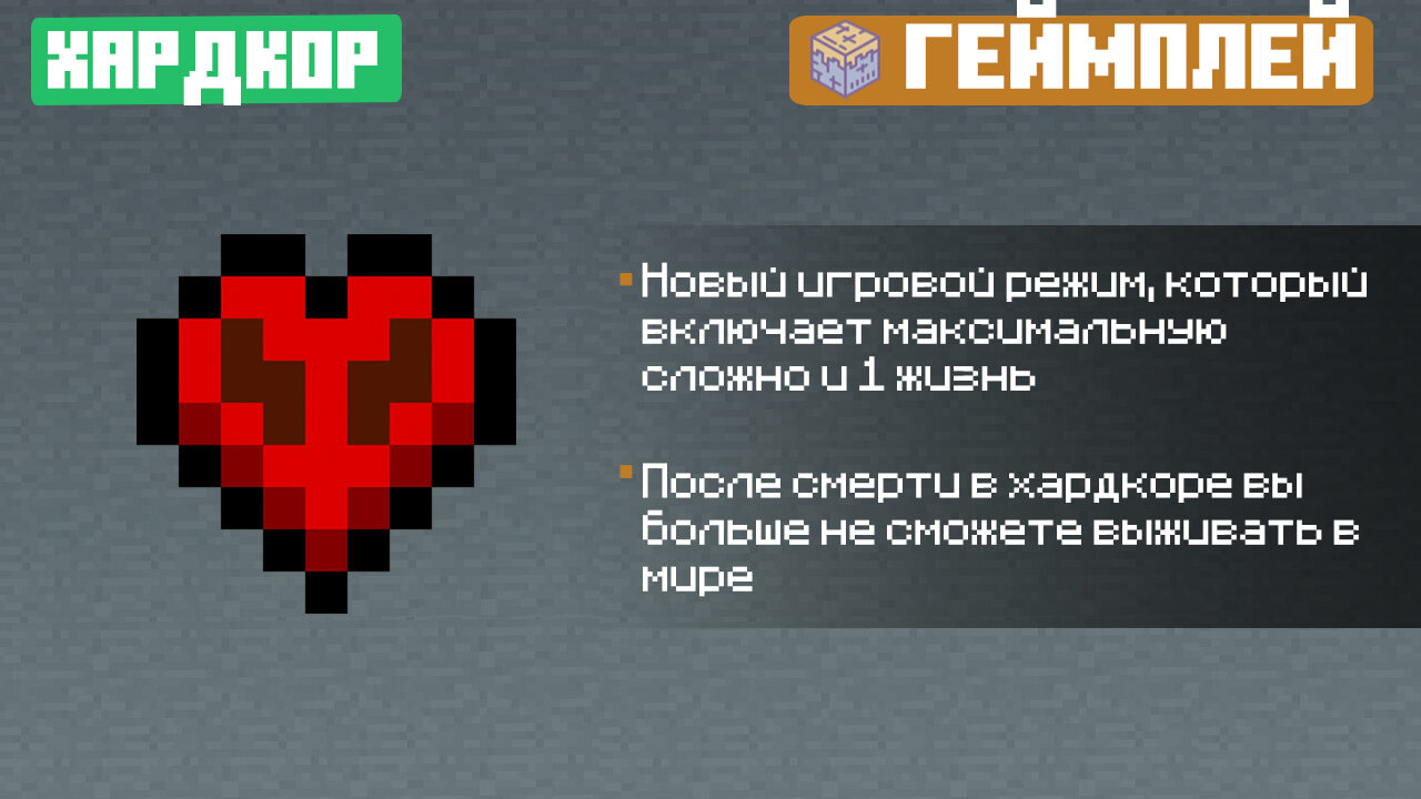 Хардкор из Майнкрафт ПЕ 1.21